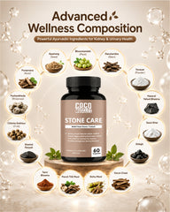 COCO MUSCLES Stone Care Capsules