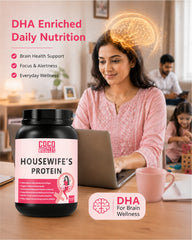 COCO MUSCLES Housewife Protein Powder | Protein Powder for specially designed for housewives | Delicious Strawberry Flavour | 15 g Protein with DHA, Calcium, Iron, Vitamins, Minerals & Antioxidants