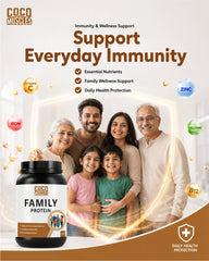 COCO MUSCLES Family Protein Powder Chocolate Flavour | Complete Nutrition with DHA, Lysine, Choline, CoQ10, Glutathione, Multivitamins & Minerals | Daily Protein Supplement | Nutritional Drink for Kids, Adults & Seniors | Supports Growth, Energy & Wellnes
